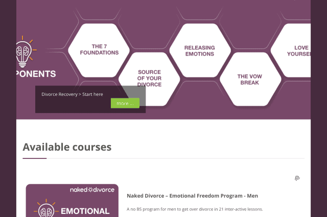 Naked Divorce Images